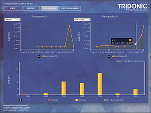 Tridonic’s new connecDIM Dashboard