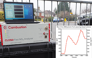 Cambustion: Super sensitive yet ultra-fast NOx measurement for Air Quality/Ambient applications